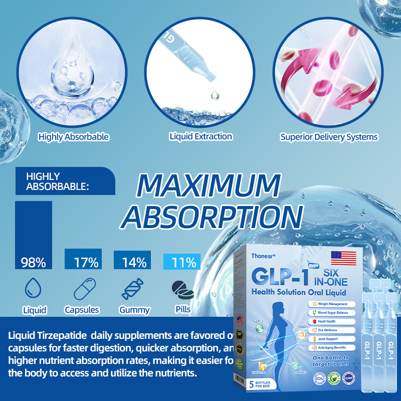 【Last Day Promotion 80% OFF🏆】𝐓𝐡𝐨𝐧𝐞𝐬𝐫® 𝐆𝐋𝐏-𝟏 𝐏𝐫𝐨👩‍⚕️+ 𝐒𝐈𝐗 𝐈𝐍-𝐎𝐍𝐄 𝐇𝐞𝐚𝐥𝐭𝐡 𝐒𝐨𝐥𝐮𝐭𝐢𝐨𝐧 𝐎𝐫𝐚𝐥 𝐋𝐢𝐪𝐮𝐢𝐝 💪Use once every two days, | Lose 20 pounds quickly | Reduce sugar by 90% |)