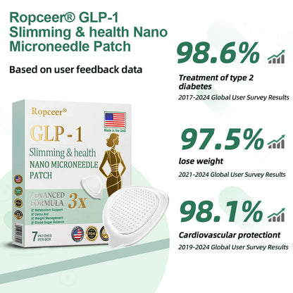 【𝐋𝐚𝐬𝐭 𝐃𝐚𝐲 𝐏𝐫𝐨𝐦𝐨𝐭𝐢𝐨𝐧 𝟔𝟎% 𝐎𝐅𝐅🔥】💰𝐑𝐨𝐩𝐜𝐞𝐞𝐫® 𝐍𝐈𝐃𝐃𝐊-𝐓𝐢𝐫𝐳𝐞𝐩𝐚𝐭𝐢𝐝𝐞 𝐒𝐥𝐢𝐦𝐦𝐢𝐧𝐠 & 𝐡𝐞𝐚𝐥𝐭𝐡 𝐍𝐀𝐍𝐎 𝐌𝐈𝐂𝐑𝐎𝐍𝐄𝐄𝐃𝐋𝐄 𝐏𝐀𝐓𝐂𝐇🇺🇸（𝐙𝐞𝐫𝐨 𝐏𝐚𝐢𝐧, 𝟐𝟒/𝟕 𝐑𝐞𝐥𝐞𝐚𝐬𝐞 | 𝐋𝐨𝐬𝐞 𝟐𝟎𝐥𝐛𝐬 𝐅𝐀𝐒𝐓 | 𝟗𝟎% 𝐒𝐮𝐠𝐚𝐫 𝐃𝐫𝐨𝐩 | ）⚡