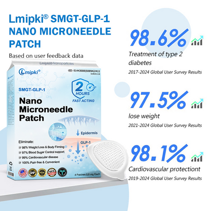 🍀【𝙎𝙪𝙢𝙢𝙚𝙧 𝙇𝙞𝙢𝙞𝙩𝙚𝙙 𝙀𝙙𝙞𝙩𝙞𝙤𝙣】🍀 𝗟𝗺𝗶𝗽𝗸𝗶® 🇺🇸 Nano Microneedle Patch with SMGT-GLP-1 & Matrixyl 3000 – Slimming, Skin Tightening, Blood Sugar Support, No Injection, 7-Day Result😍